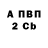 МЕТАДОН VHQ Gelya Pan